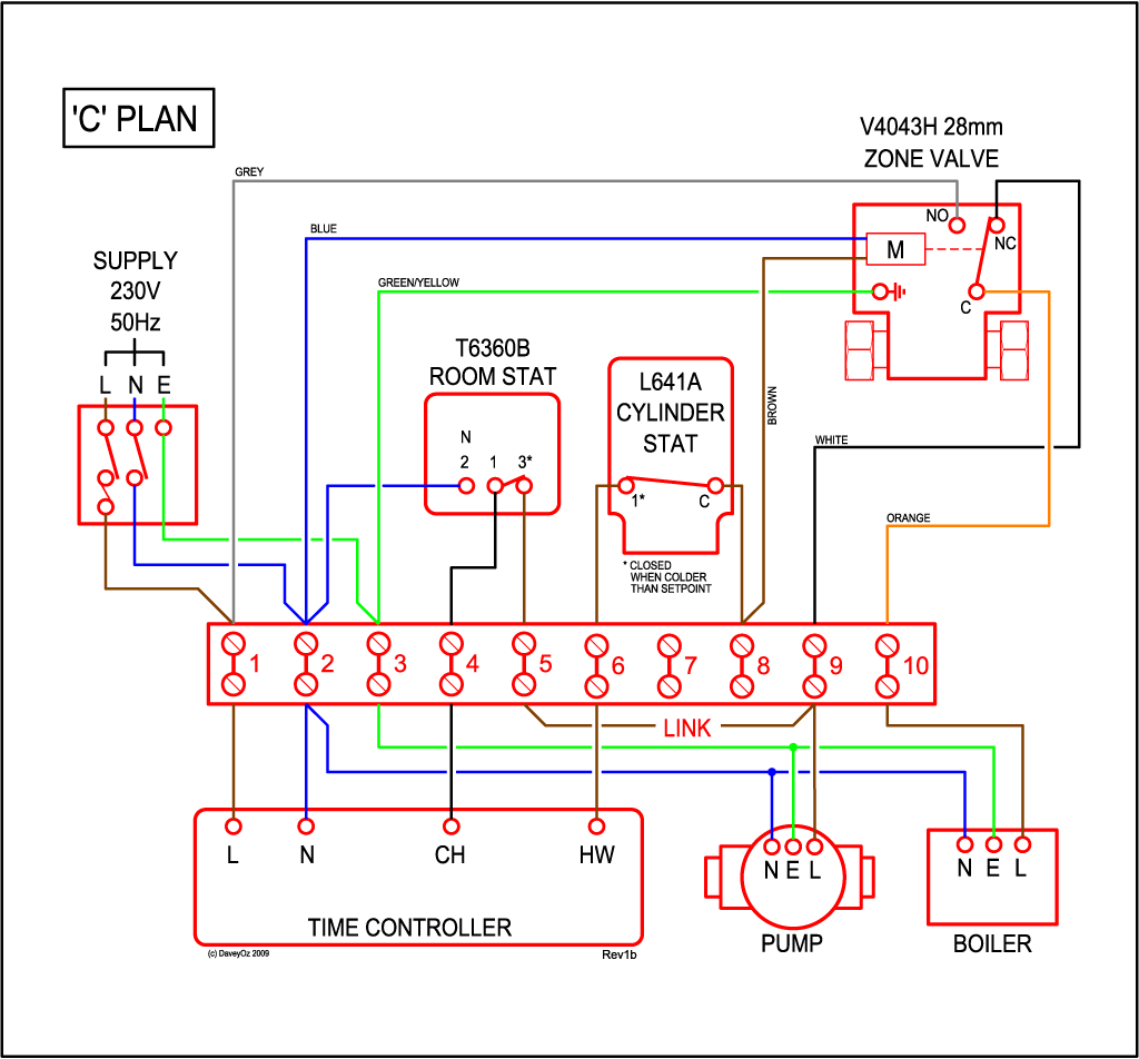 Central Heating Wiring Diagrams