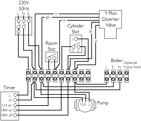 combi boiler connection diagram